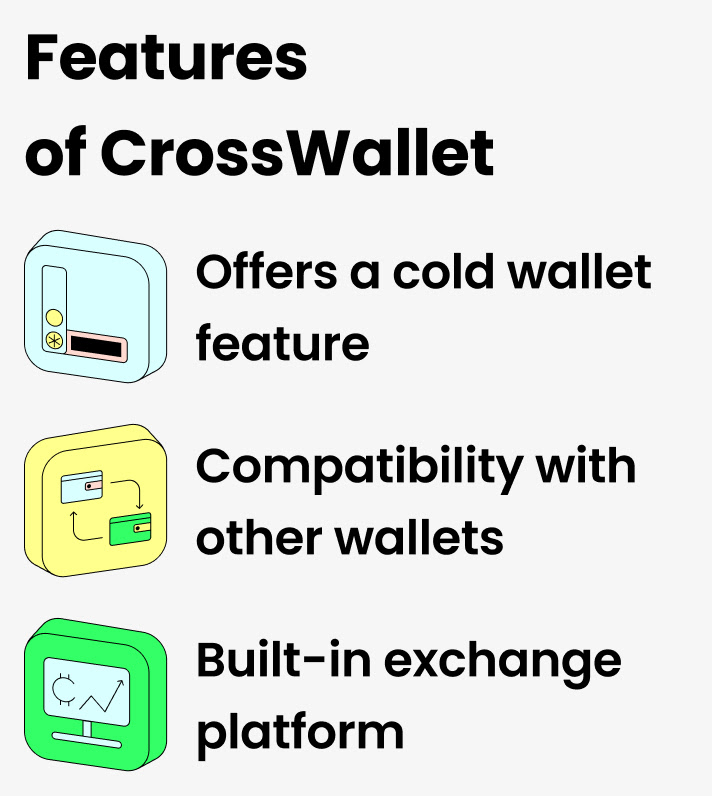 crosswallet exchange platform, cold wallet feature, compatible with other wallets
