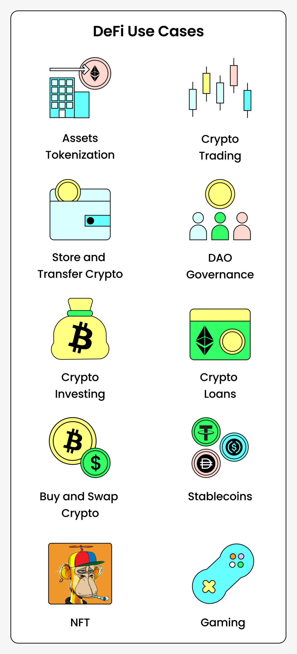 defi use cases scheme