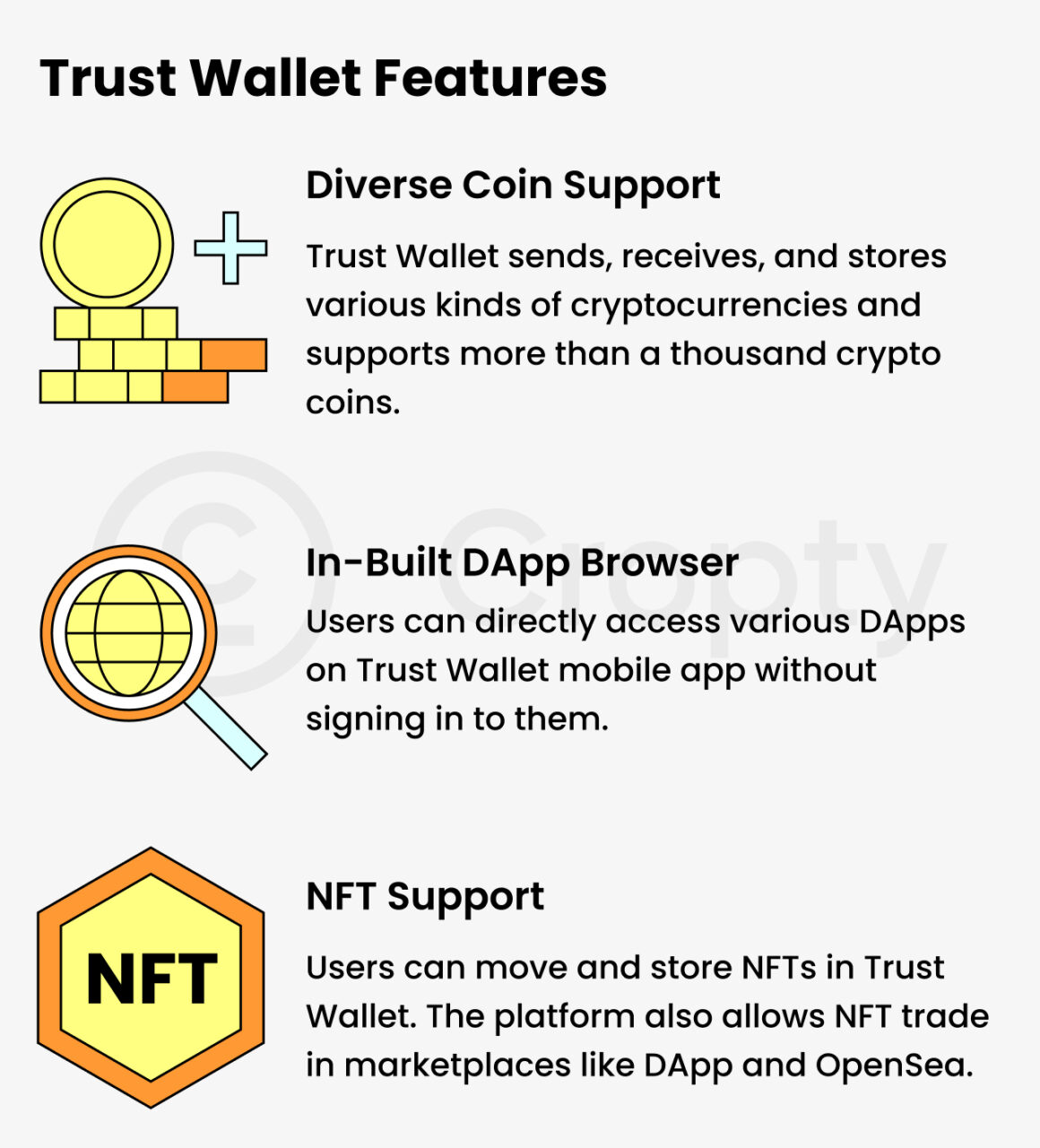 how to transfer bnb from crypto.com to trust wallet 3