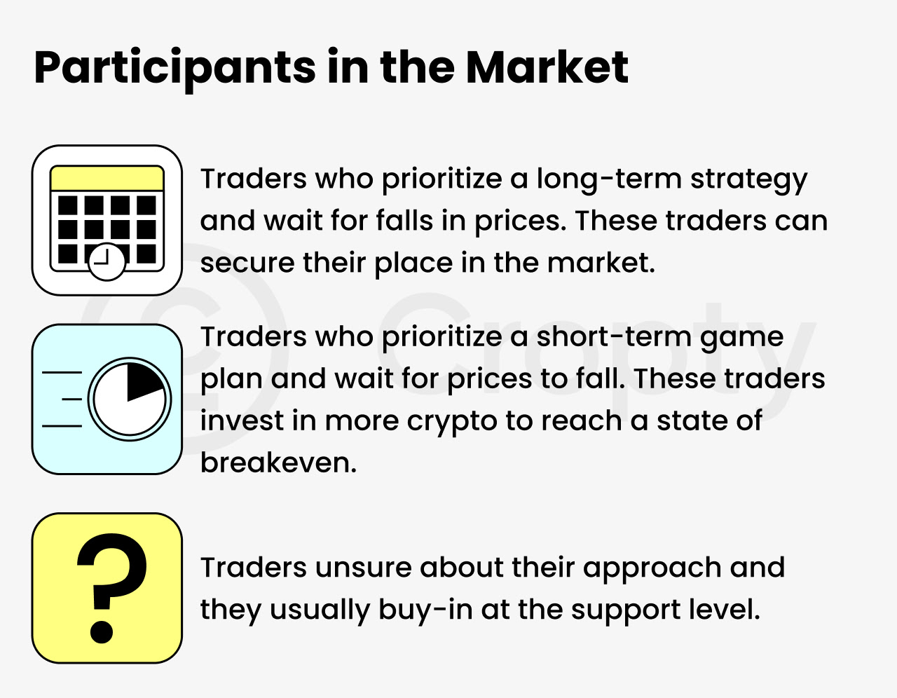 Crypto market participants traders