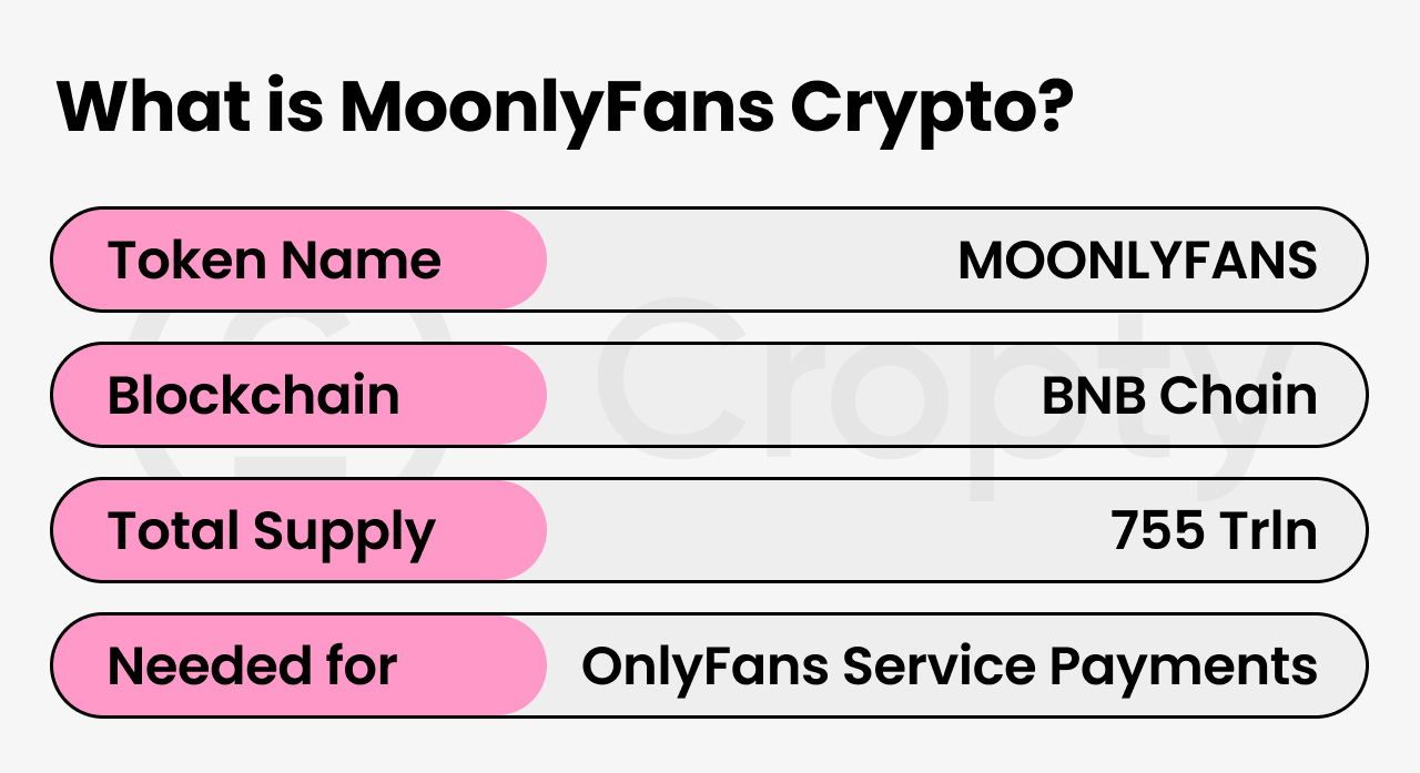 features of moonlyfans