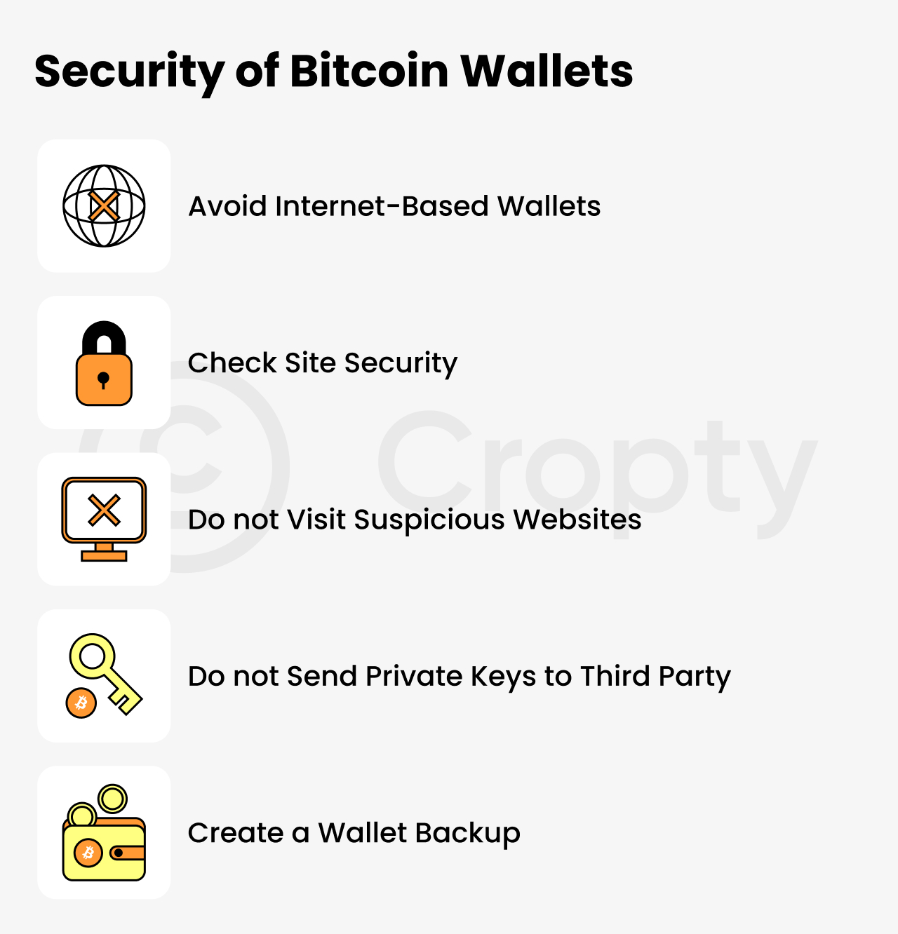 Security of Bitcoin Wallets
