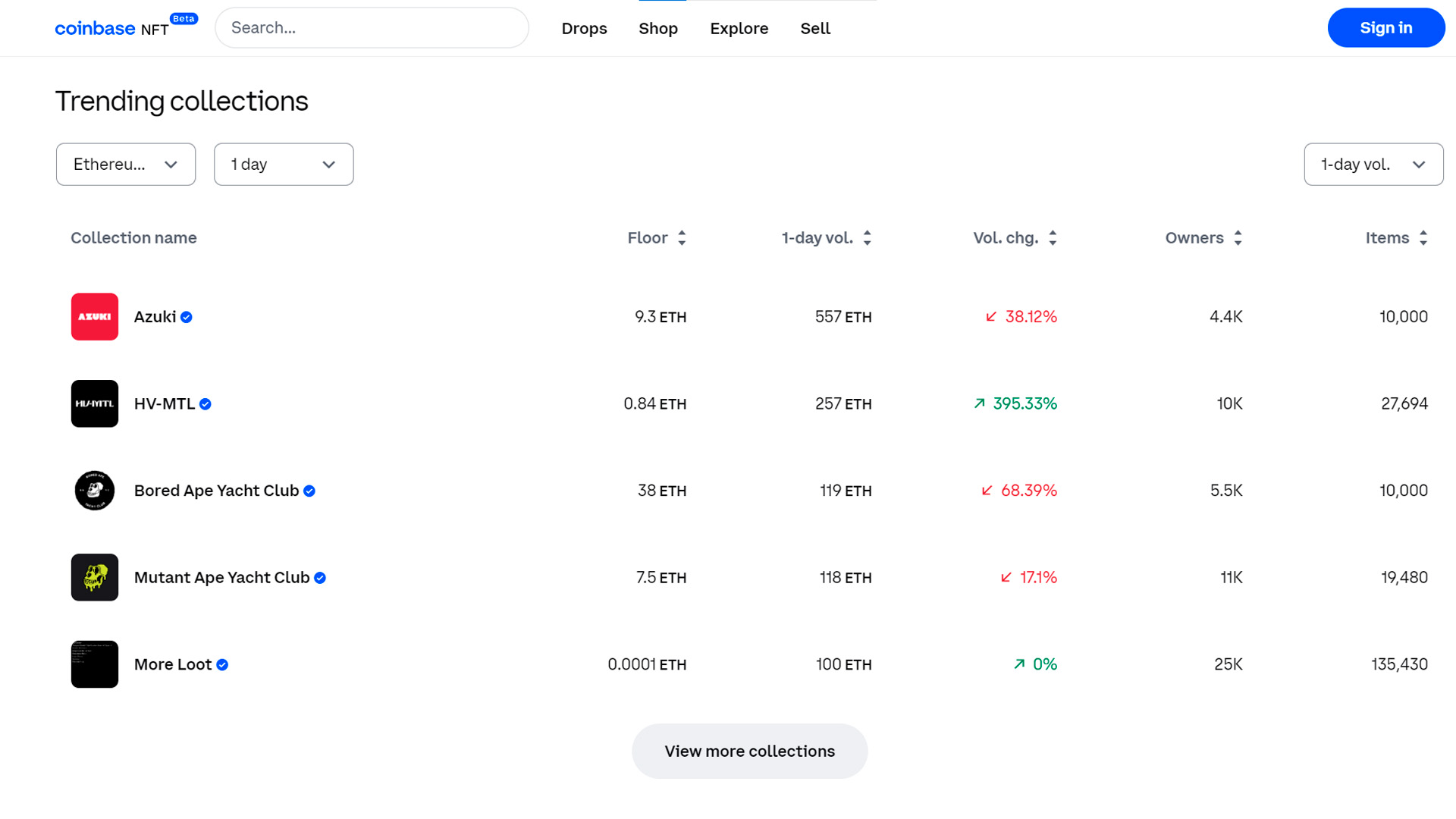 coinbase wallet nft