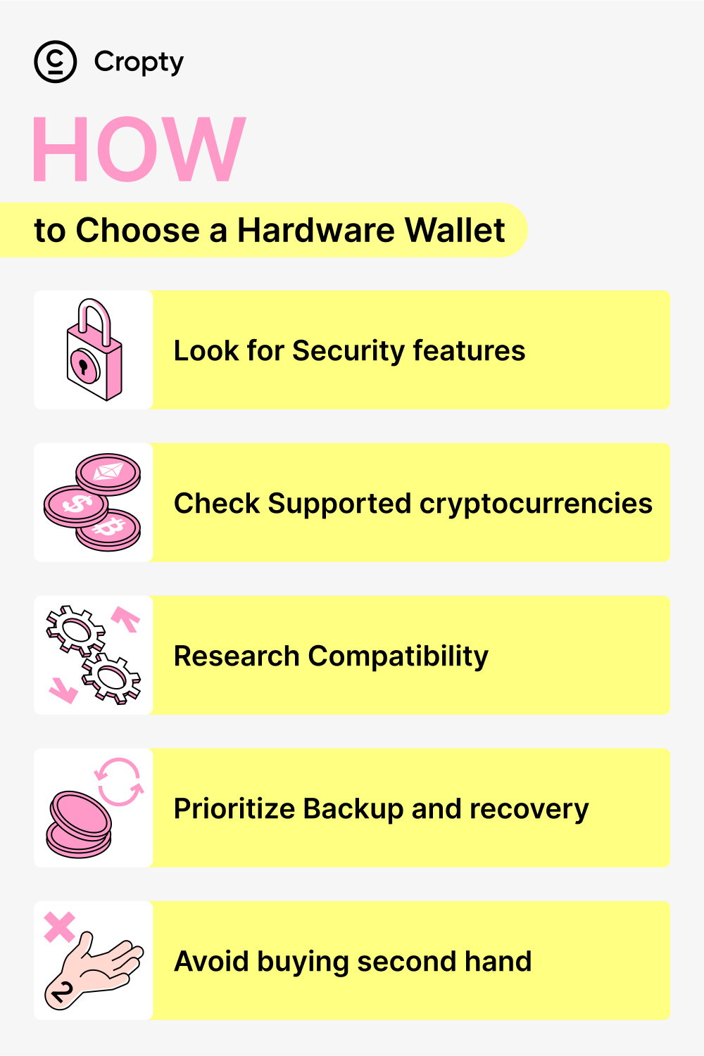 how to choose a hardware wallet