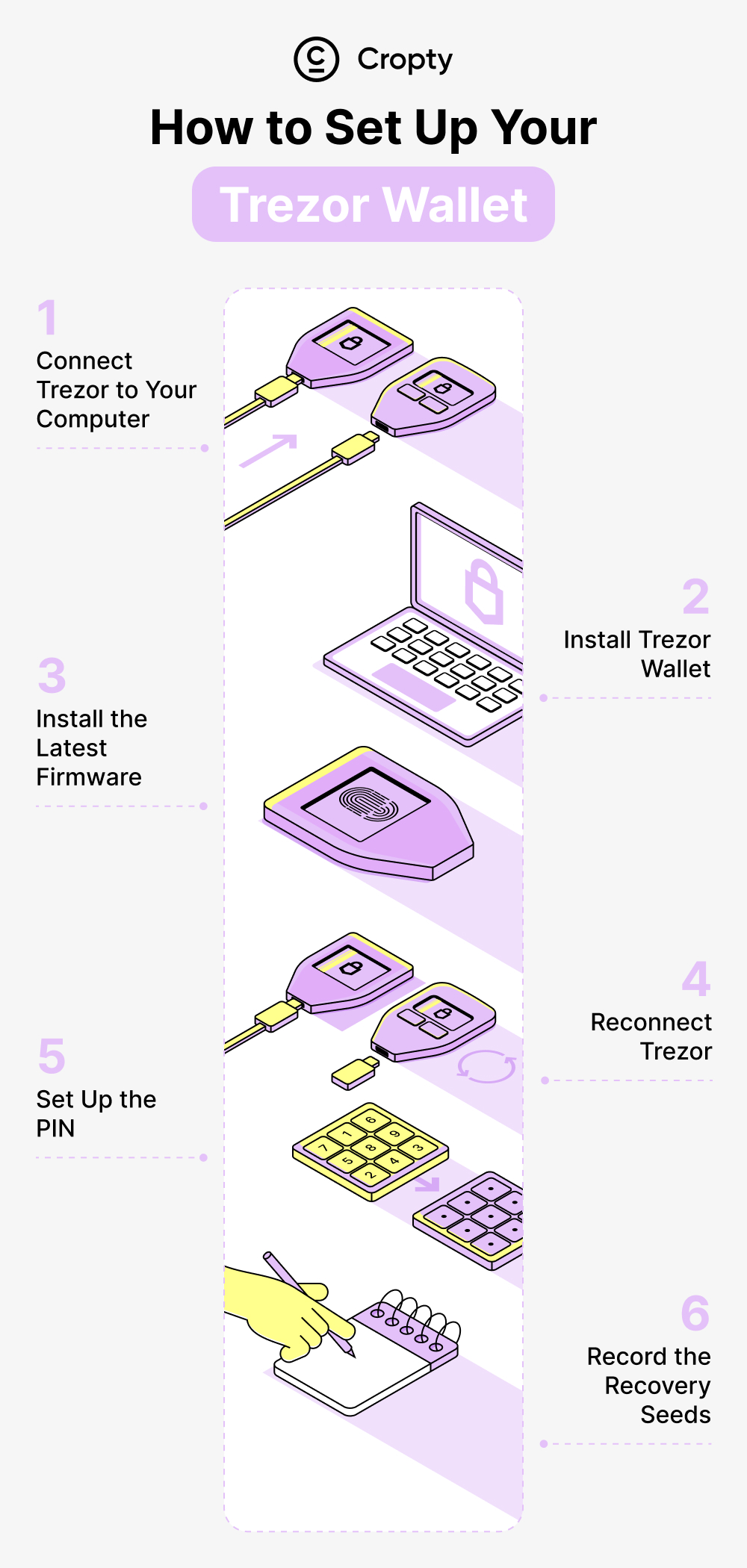 en how to set up your trezor wallet