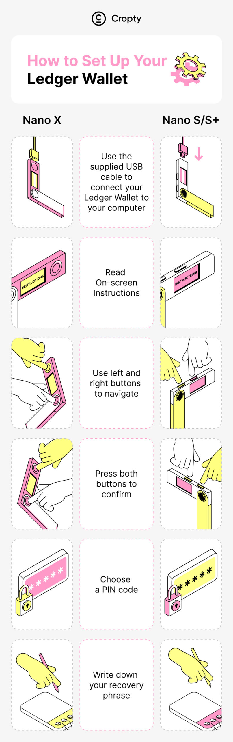 how to set up your ledger wallet