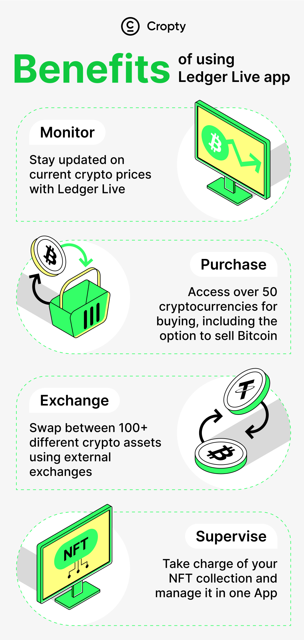 benefits of using ledger live app