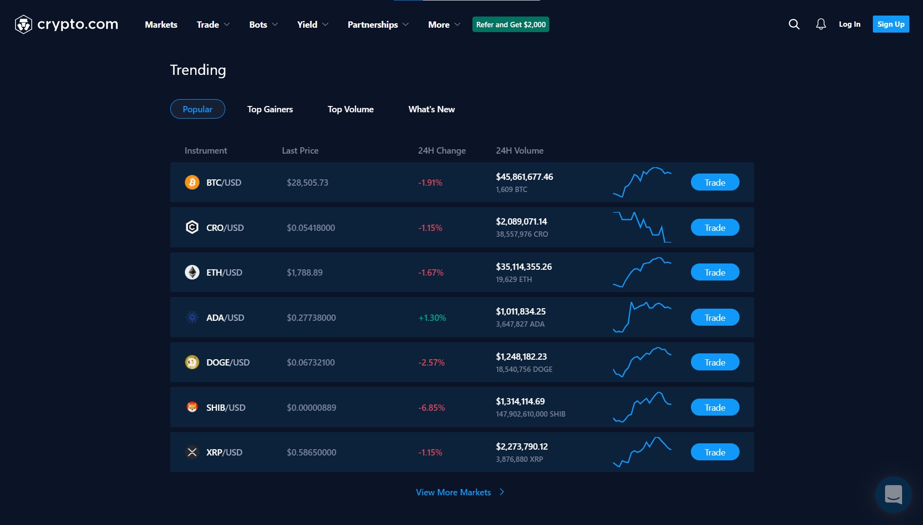 crypto.com money withdrawal