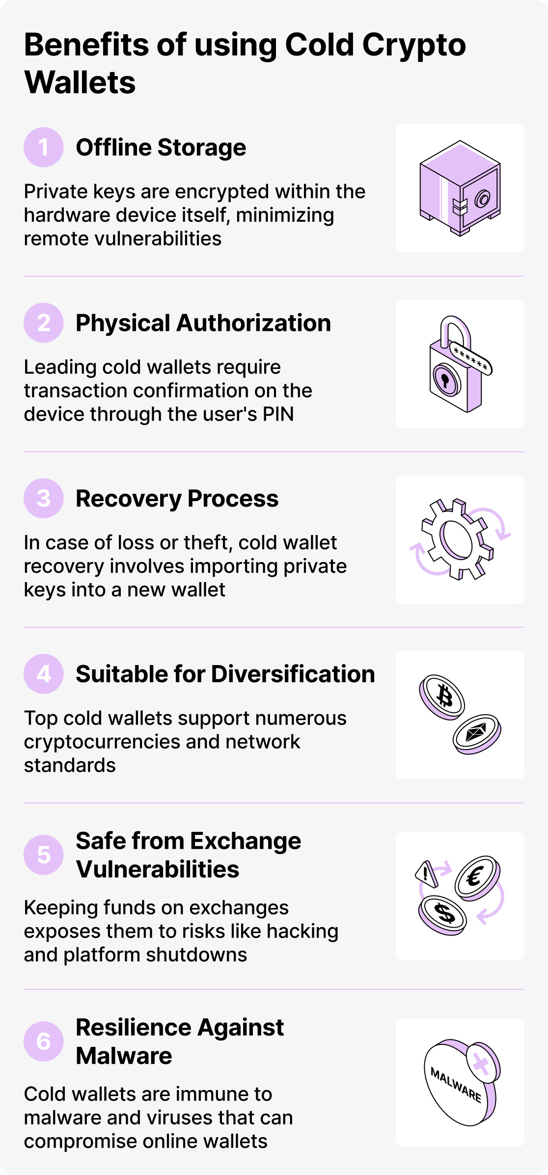 What is a Cold Wallet and how it works 